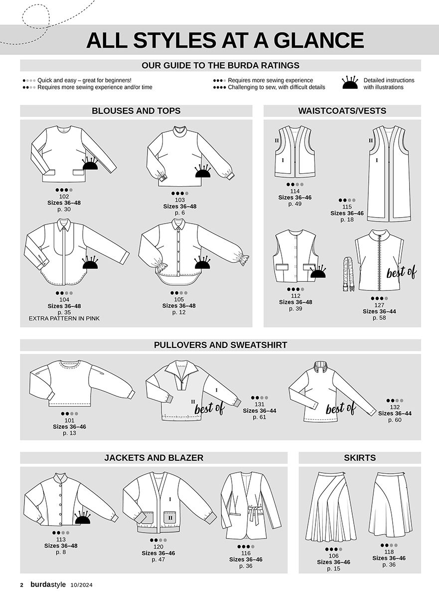 Žurnāls Burda Style 10/2024 Žurnāls Burda Style 10/2024 - Image 2