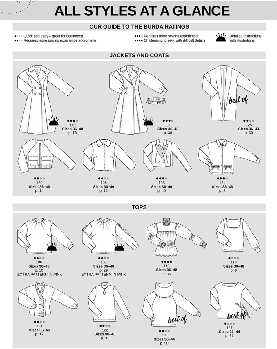 Žurnāls Burda Style 12/2024 Žurnāls Burda Style 12/2024 - Image 2